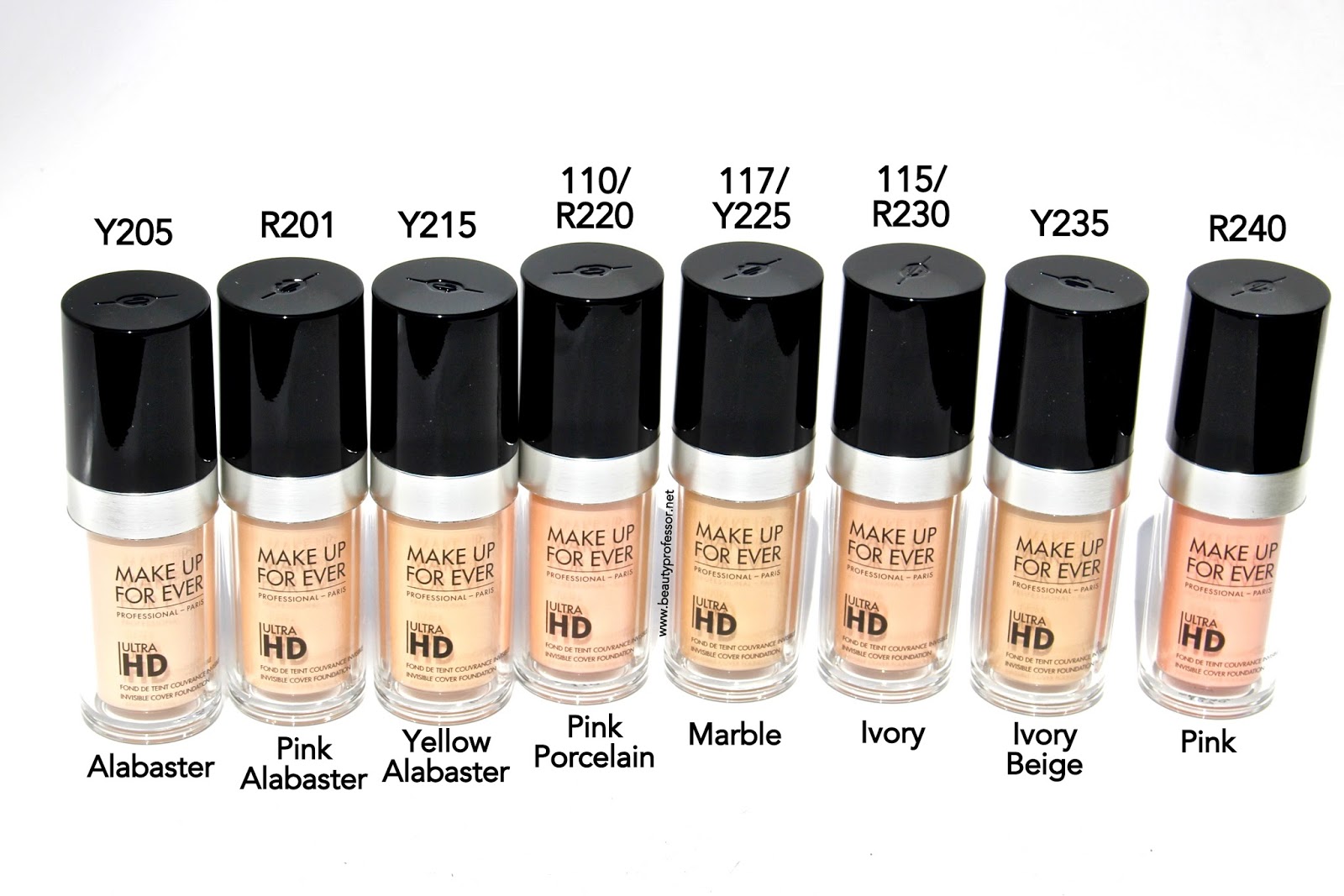 Makeup forever ultra hd foundation colours