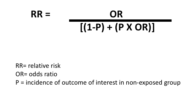 Community Medicine: How to calculate relative risk from odds ratio