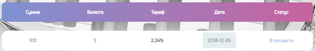 Мой вклад rooxi.biz mmgp