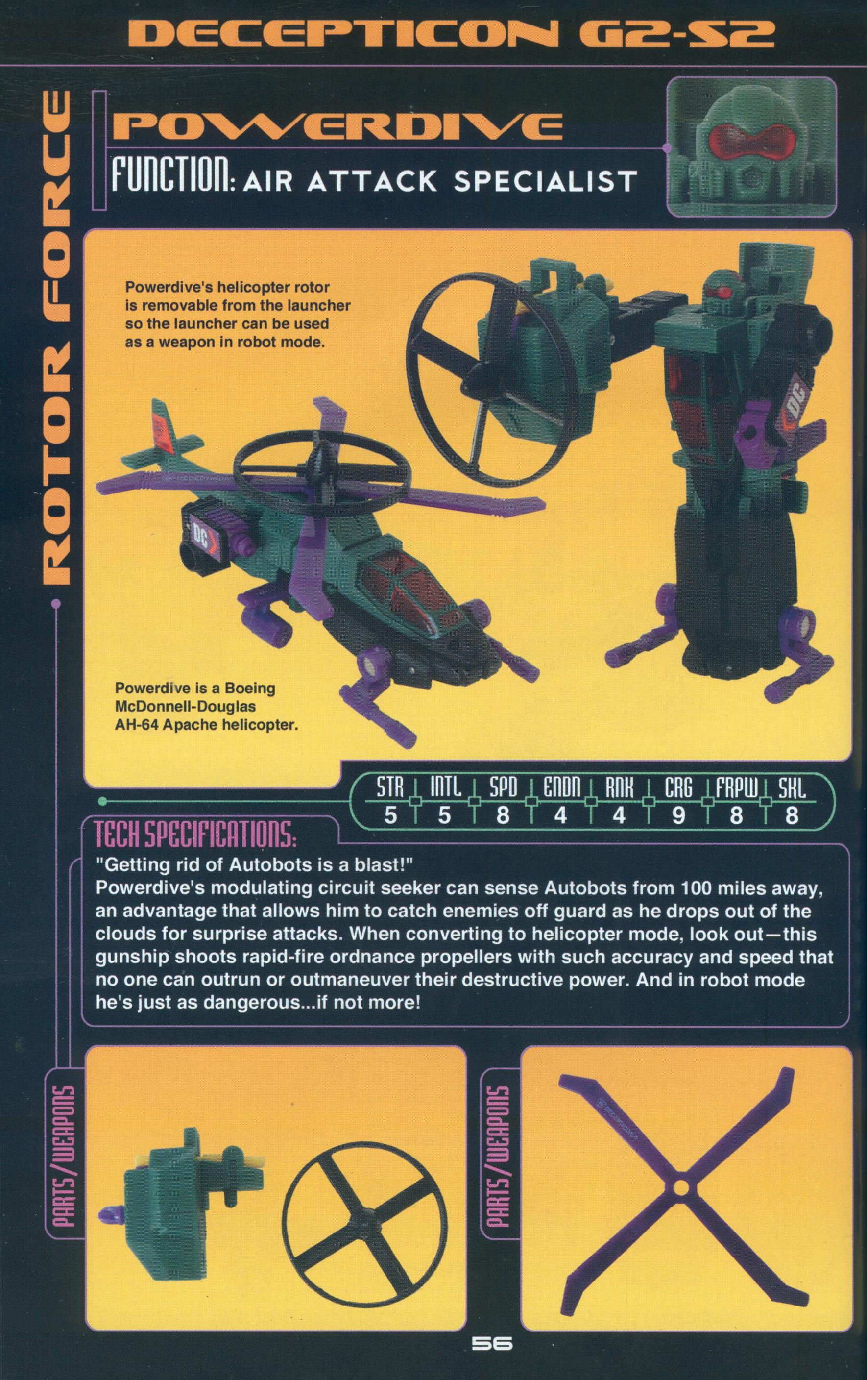Read online Cybertronian: An Unofficial Transformers Recognition Guide comic -  Issue #6 - 58