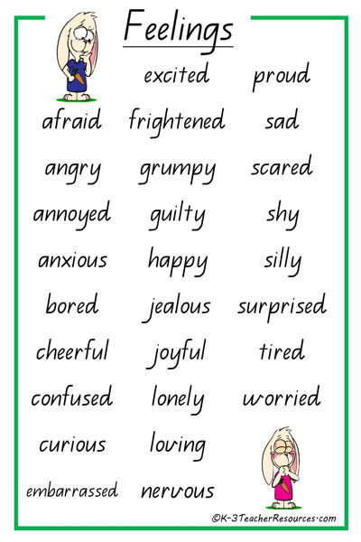 Feelings на русском языке. Expressing feelings. Worksheet about emotions. Adjectives for feelings. Names of feelings.