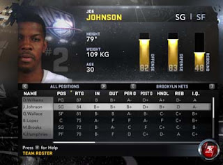 NBA 2K12 Roster Trade: Joe Johnson - From Atlanta Hawks to Brooklyn Nets