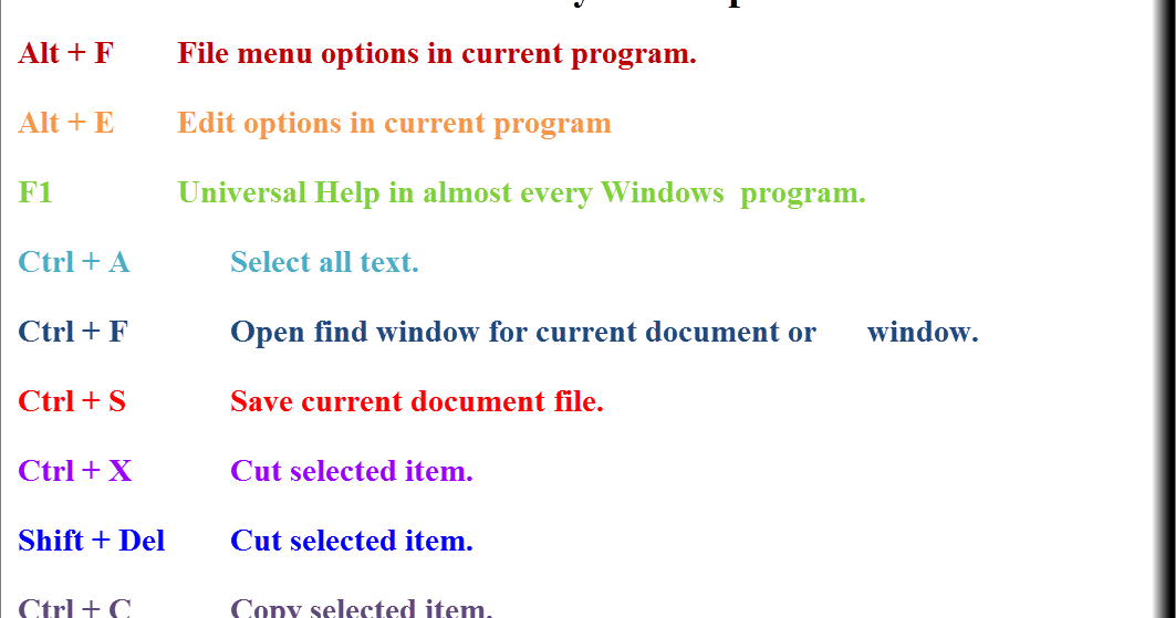 Basic PC Shortcut Keys Electrical Engineering Updates