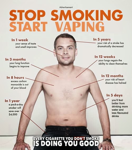 Manfaat Vaping PKU PERSONAL VAPORIZER STORE manfaat-vaping-pku-personal-vaporizer-store