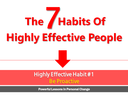 Habit 1 Of Highly Effective People Stephen Covey ppt download