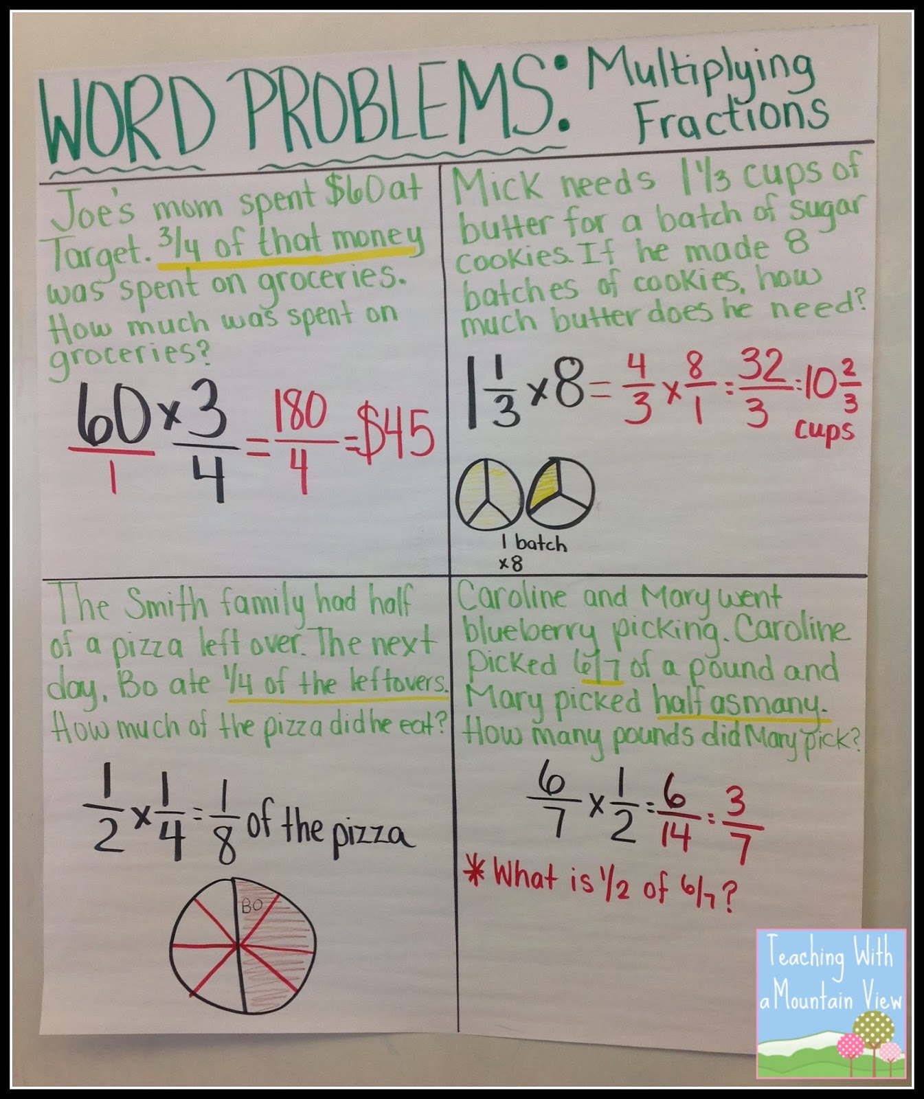 Multiplying Fractions Word Problems 5th Grade