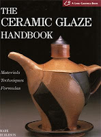 how ceramic glazes work 