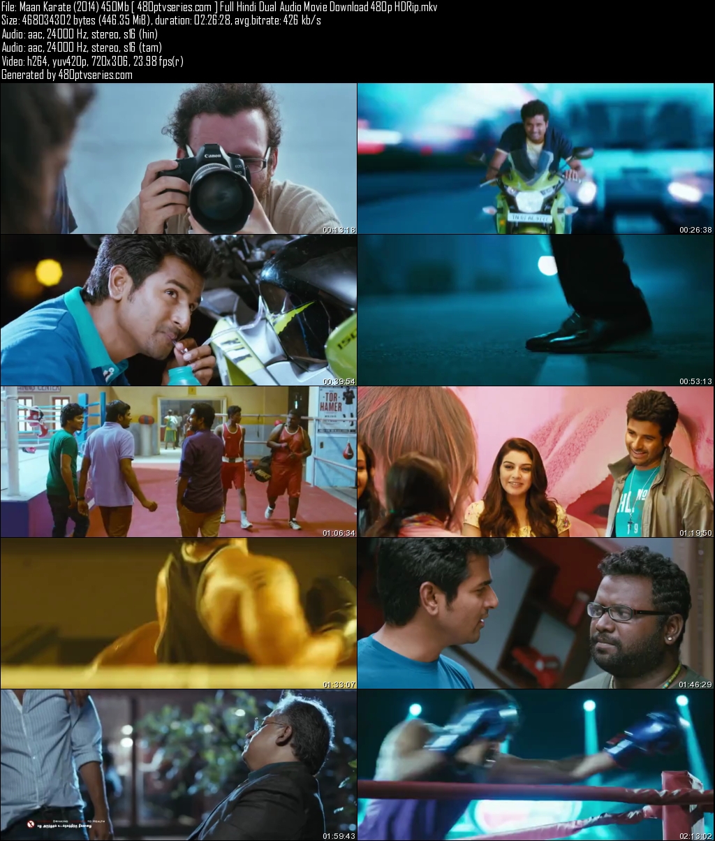 Maan Karate (2014) 450Mb Full Hindi Dual Audio Movie Download 480p HDRip Free Watch Online Full Movie Download Worldfree4u 9xmovies