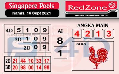 Bocoran prediksi singapura