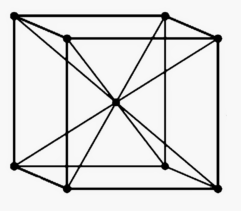 Shards of the Dark Age: on Iron [Part II]