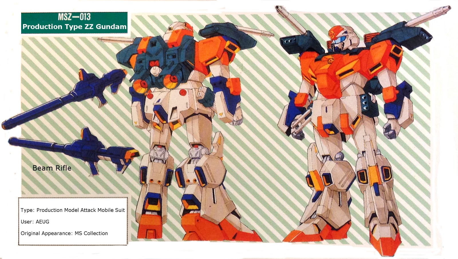 Anaheim Journal MSZ013 Mass Production ZZ Gundam