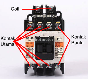 Lembar Informasi Perbedaan Kontaktor Dc Dan Kontaktor Ac