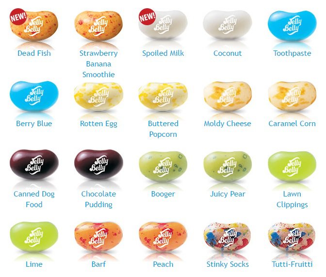 Teaching for Effective Learning Pedagogy and Science Uncertainty in