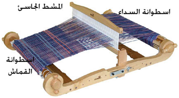 Dr Eng Osama Shaaraf انوال النسيج اليدوي الجزء الاول Hand Weaving Looms