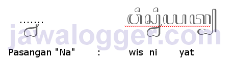 pasangan na aksara pasangan na dalam penulisan jawa