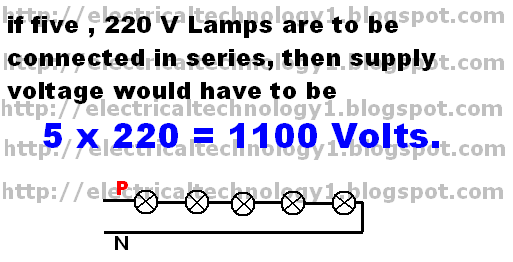 Electrical technology: What is the objection to have light in a house
