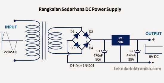 Putra: Penjelasan dan skema rangkaian Power Supply (Catu daya)