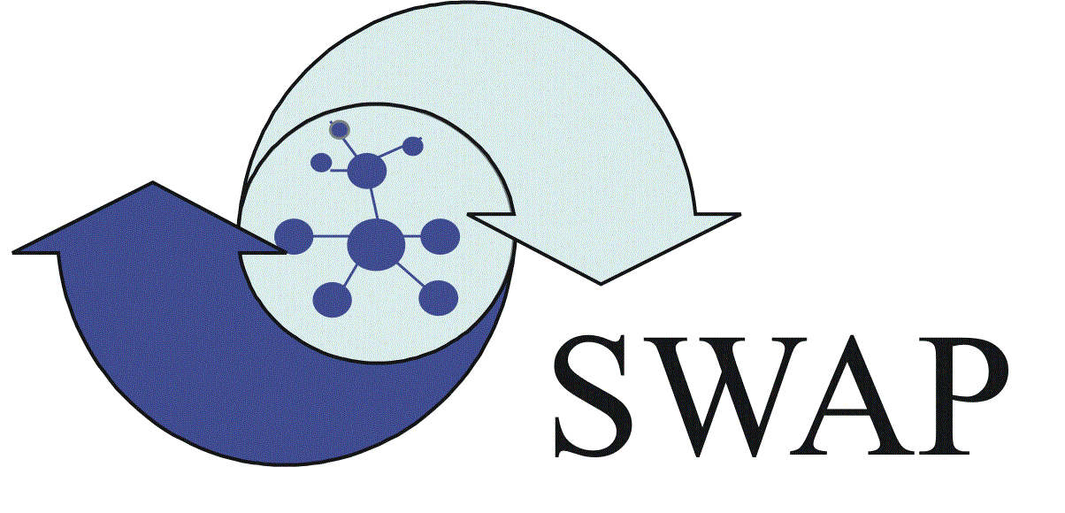 CODING CLUB: SWAPPING OF TWO NUMBERS