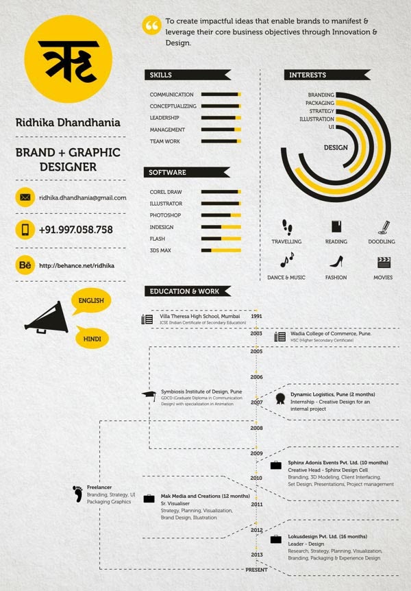 Infographic Resume