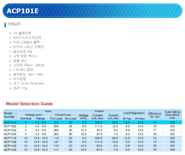 SGEMALL: [mpd] acp101E