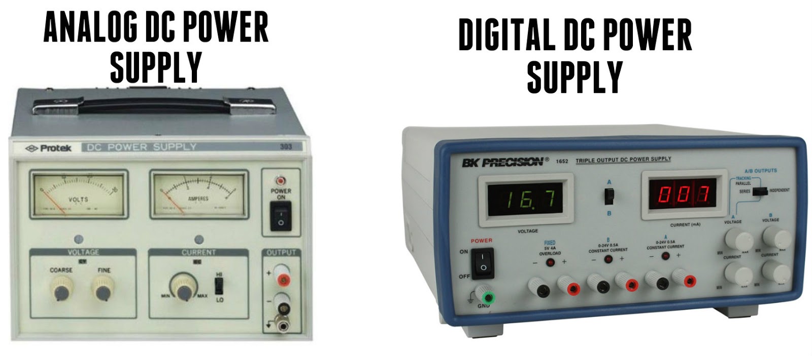 The World Through Electricity Power Supply