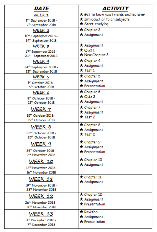 UED102 E Portfolio ued102-e-portfolio