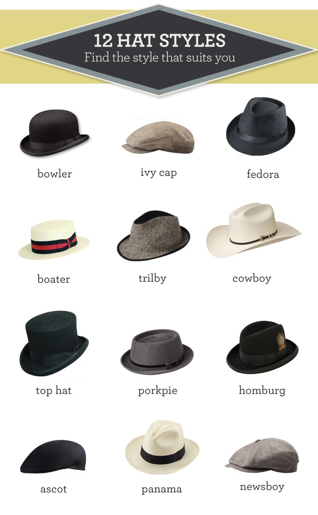 Eaton Square The Male Hats Encyclopedia Eaton Square The Male Hats Encyclopedia