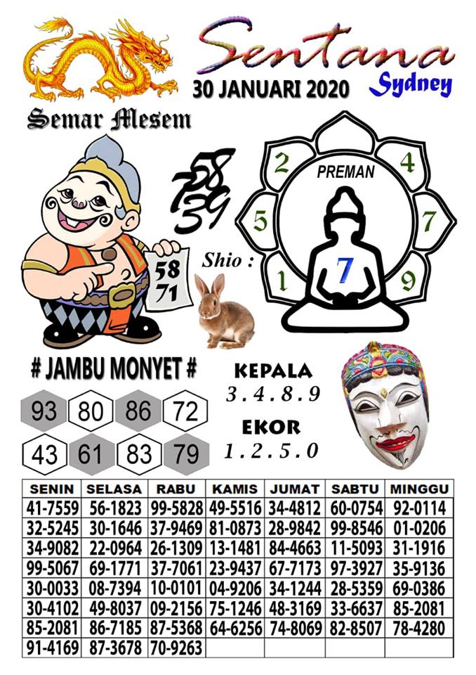 Prediksi Syair Sydney 30 Januari 2020 Togel Sydney Pangkalantoto Prediksi Syair Sydney 30 Januari 2020 Togel Sydney Pangkalantoto