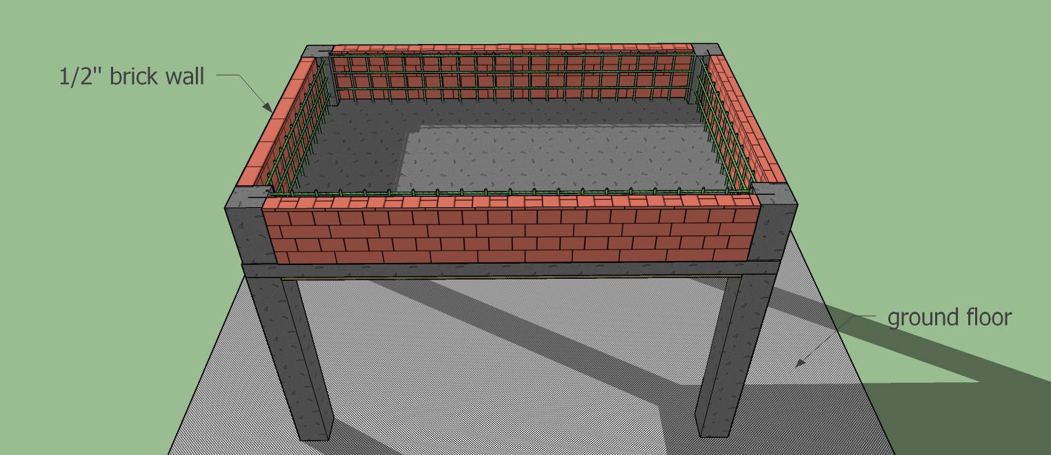 Toilet installation and procedure for Arresting Leakage of Toilet