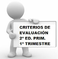  CRITERIOS EVALUACION 2º PRIM, 1º TRIM.