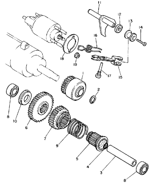 Yamaha Virago Starter clutch