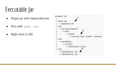 best Spring Boot course for Java web developers