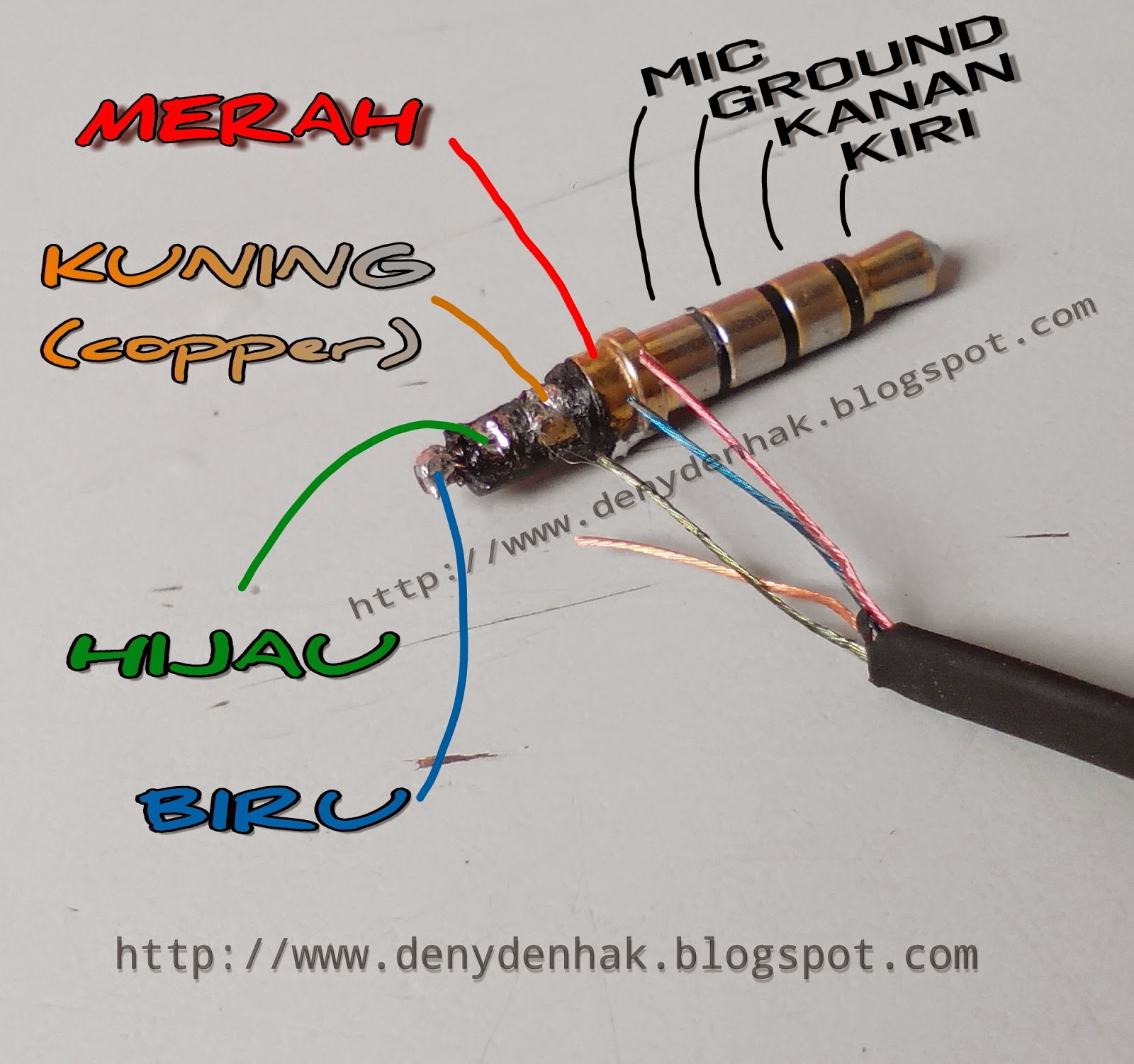 Gambar 1: Cara Menyambung Kabel Headset 2 Warna