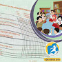 Pemetaan KD KI-3 KI-4 Kelas 5 Semester 2 Kurikulum 2013
