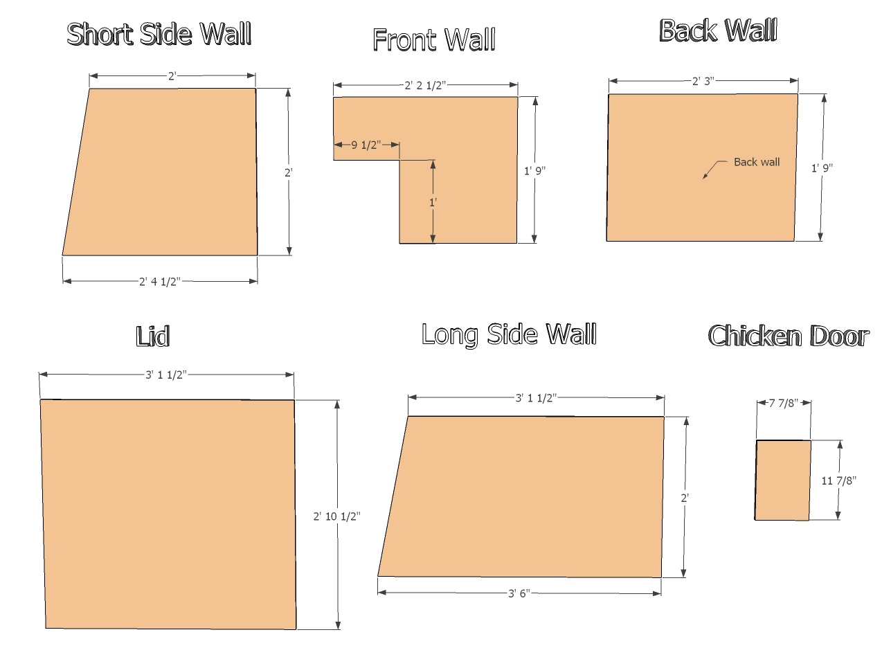 Joe's Garden Journal: DIY Outdoor Chicken Brooder / Broody Hen Box