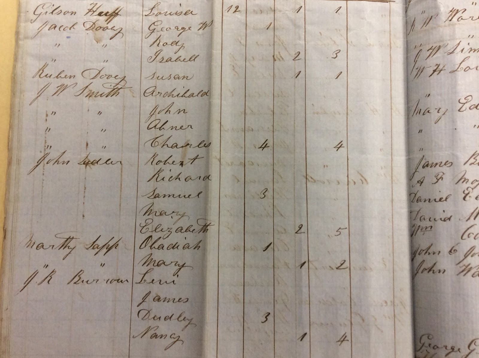 clmroots John Sadler "A True Texan"