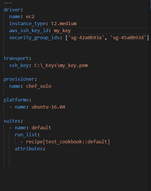 Someone is cooking in the kitchen.... ServerName.active