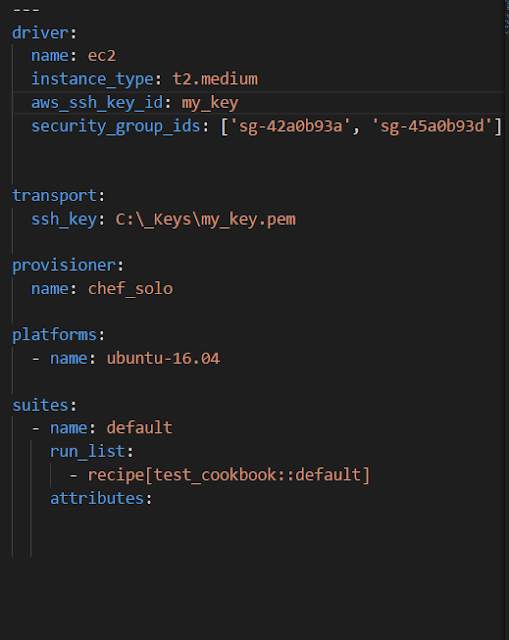 Someone is cooking in the kitchen.... ServerName.active