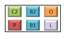 All Stars Volley: 2013