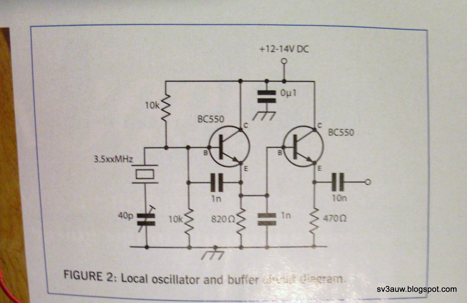 sv3auw: Simple Direct Conversion receiver! (photos and schematics)
