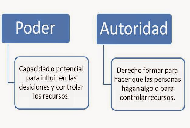 Procesos 3: Grupo 04