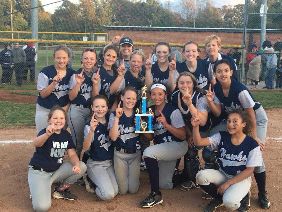 Your Permanent Record Kernersville Middle Softball Team Wins Championship