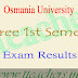 OU degree 1st sem results 2017 1st year exams result date 2016