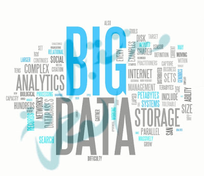 تعرف في هذا المقال عن كل ما يهم البيانات الضخمة Big Data و علم تحليل البيانات Data Science