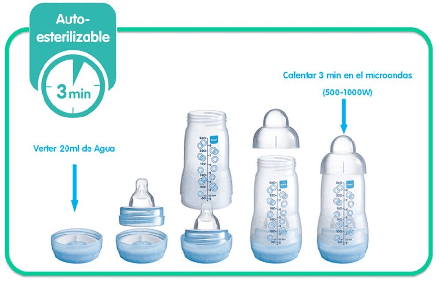 biberones recomendados anti colicos