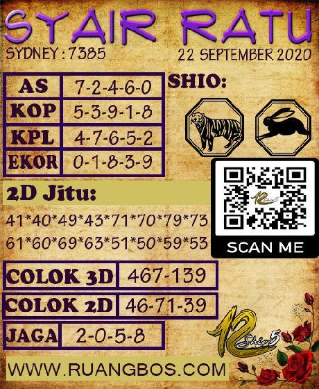 PREDIKSI SYDNEY COJEEL