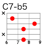 C7-b5