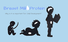 Breast Milk Protein - why is it so important for Child Development?