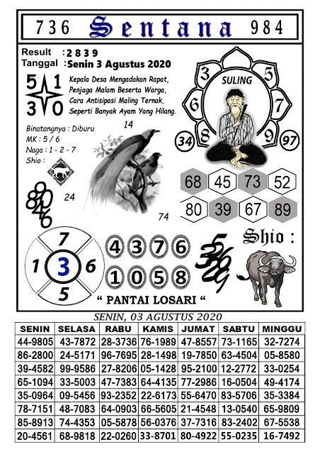 Prediksi Syair Hk 3 Agustus 2020 Hari Ini Pangkalantoto