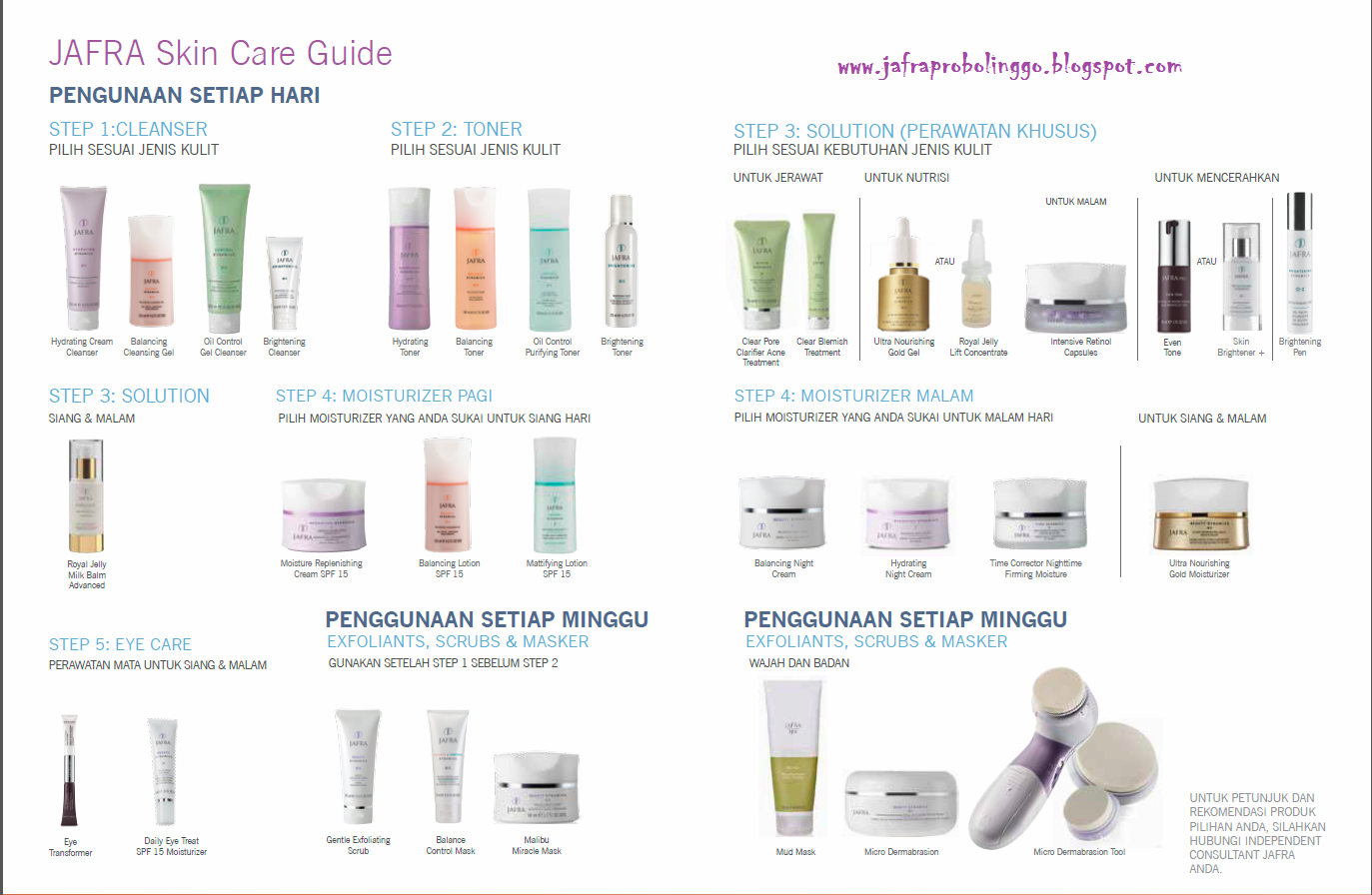 JAFRA PROBOLINGGO: JAFRA Skin Care Guide